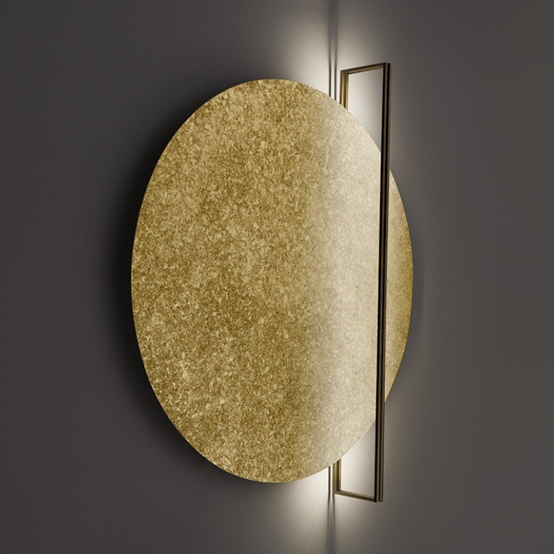 Luminaires